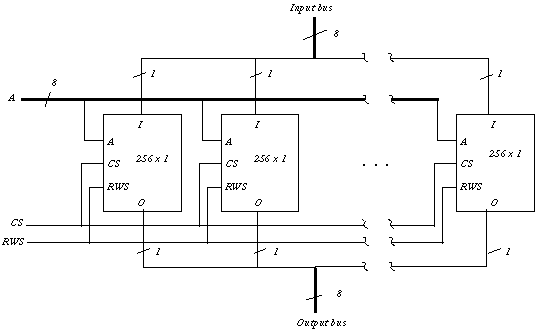 Homework With Solutions Homework Eecs Cse Ics