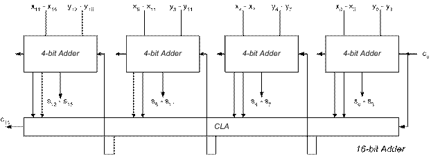 Homework 4 with Solutions :: Homework :: EECS 31/CSE 31/ICS 151 ...